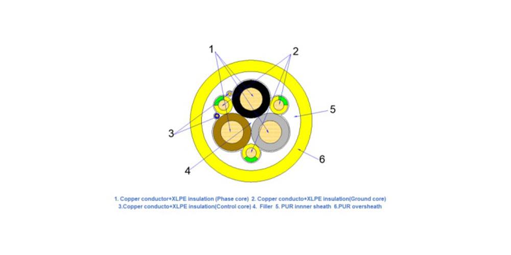 Buflex-M-from-Huadong-Cable-Group (2)