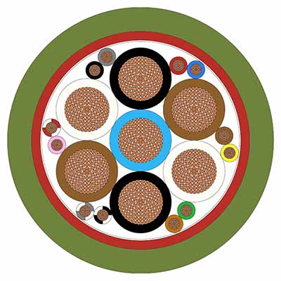 SXII 7x16+12x1 green